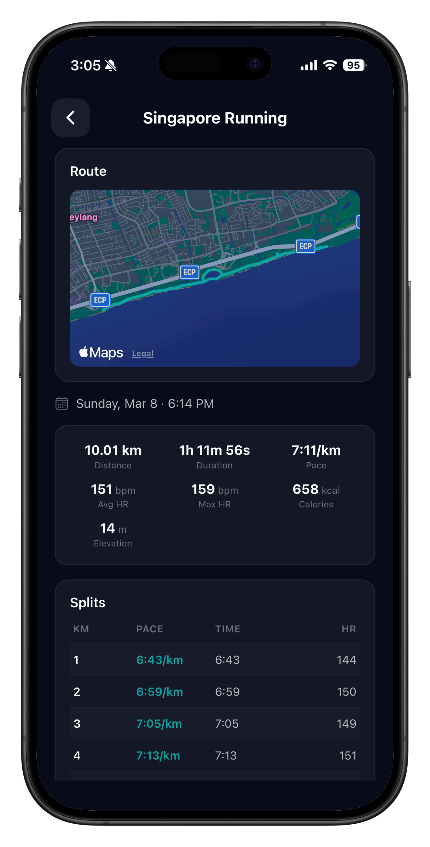 Runova activity map showing a completed outdoor run
